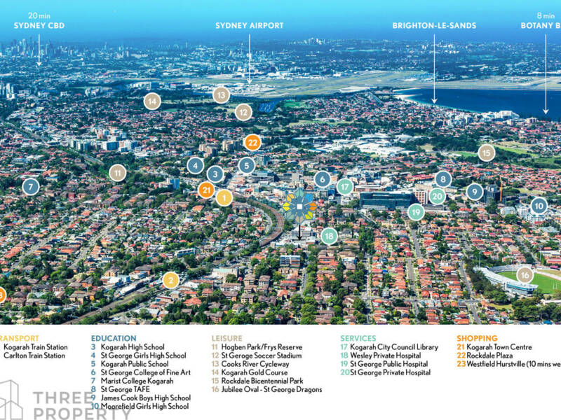 207/258 Railway Parade, Kogarah, NSW 2217 AUS