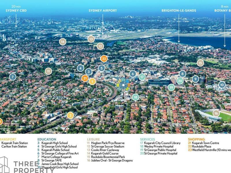 B301/3 Blake Street, Kogarah, NSW 2217 AUS
