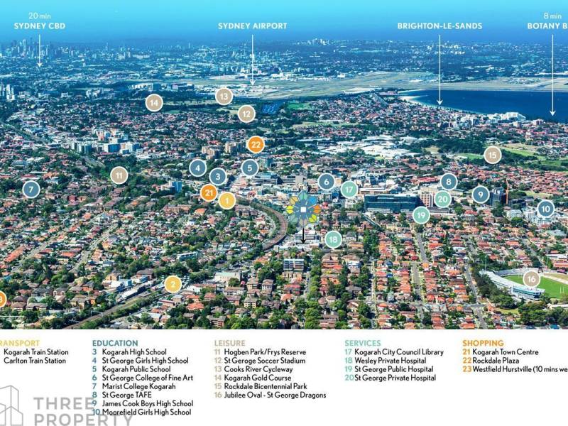 B809/3 Blake Street, Kogarah, NSW 2217 AUS